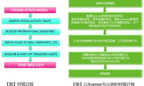 结膜炎的症状是-结膜炎化脓有什么症状-专业结膜炎的症状及治疗平台-结膜炎有什么症状和表现